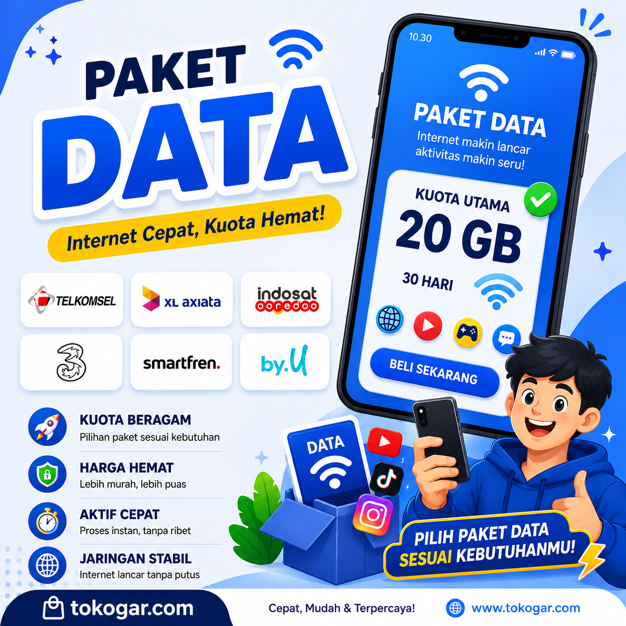 Paket Data All Operator
